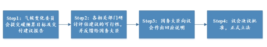 da9a44e630bc02e3a6bd706a543d3a5.png