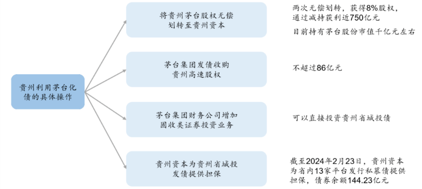 f7b56c266c2bbcd24f7296b8b013952.png